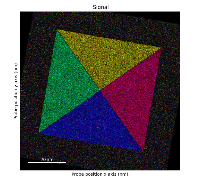 _images/dpc_rotate_probe_color.jpg